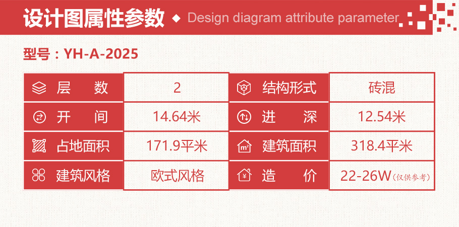 25萬歐式田園農(nóng)村小別墅設(shè)計圖紙，帶復(fù)式客廳，美觀經(jīng)濟